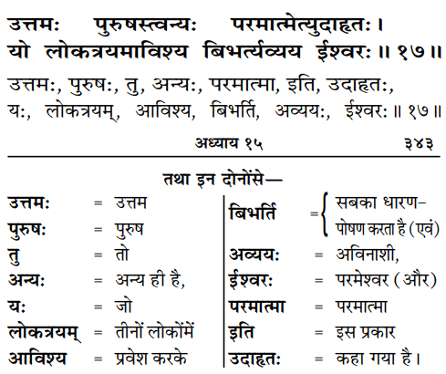 Gita 15.17